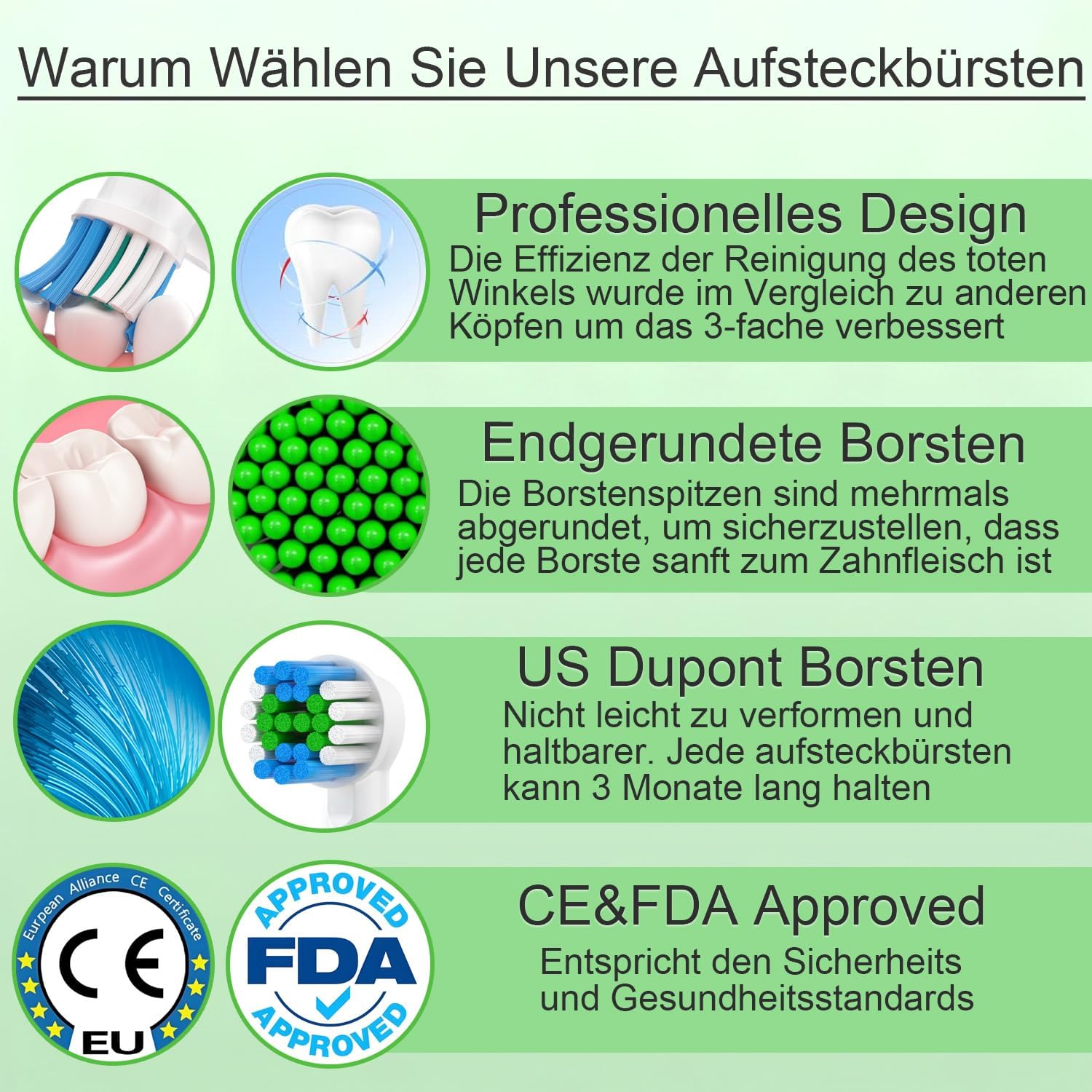 Detalle 1 de Qitizu Aufsteckbürsten Oral-B, 20 Stück