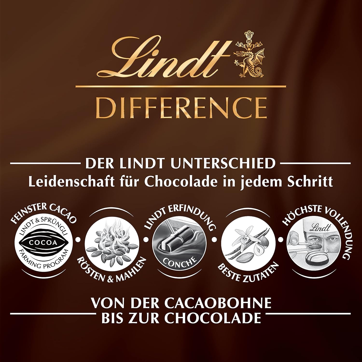 Detalle 1 de Mini Eier Schokolade Alpenvollmilch 5 x 180 g