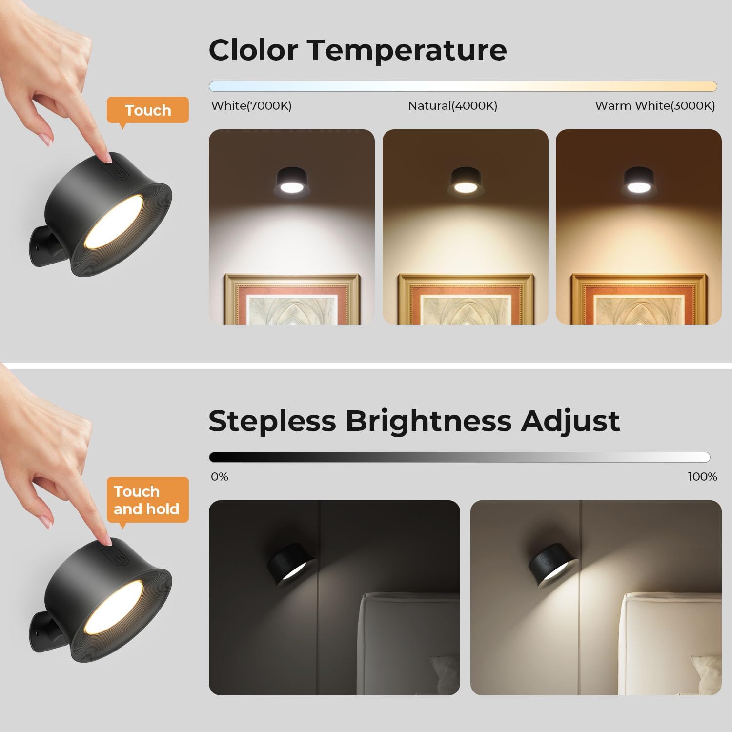 Detalle de Aplique de Pared Interior LED 3200mAh