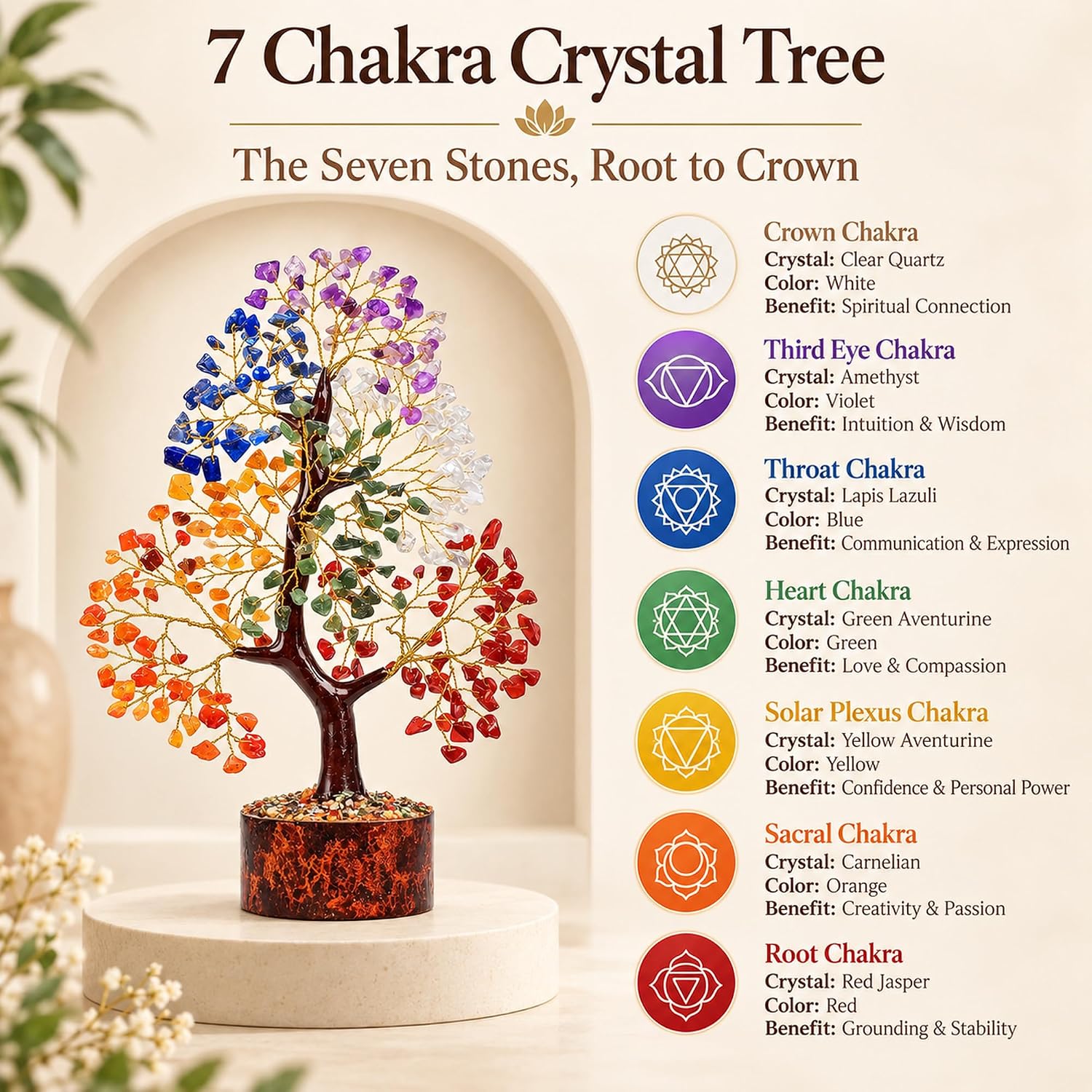 Detalle de PYOR Crystal Tree 10–12 in