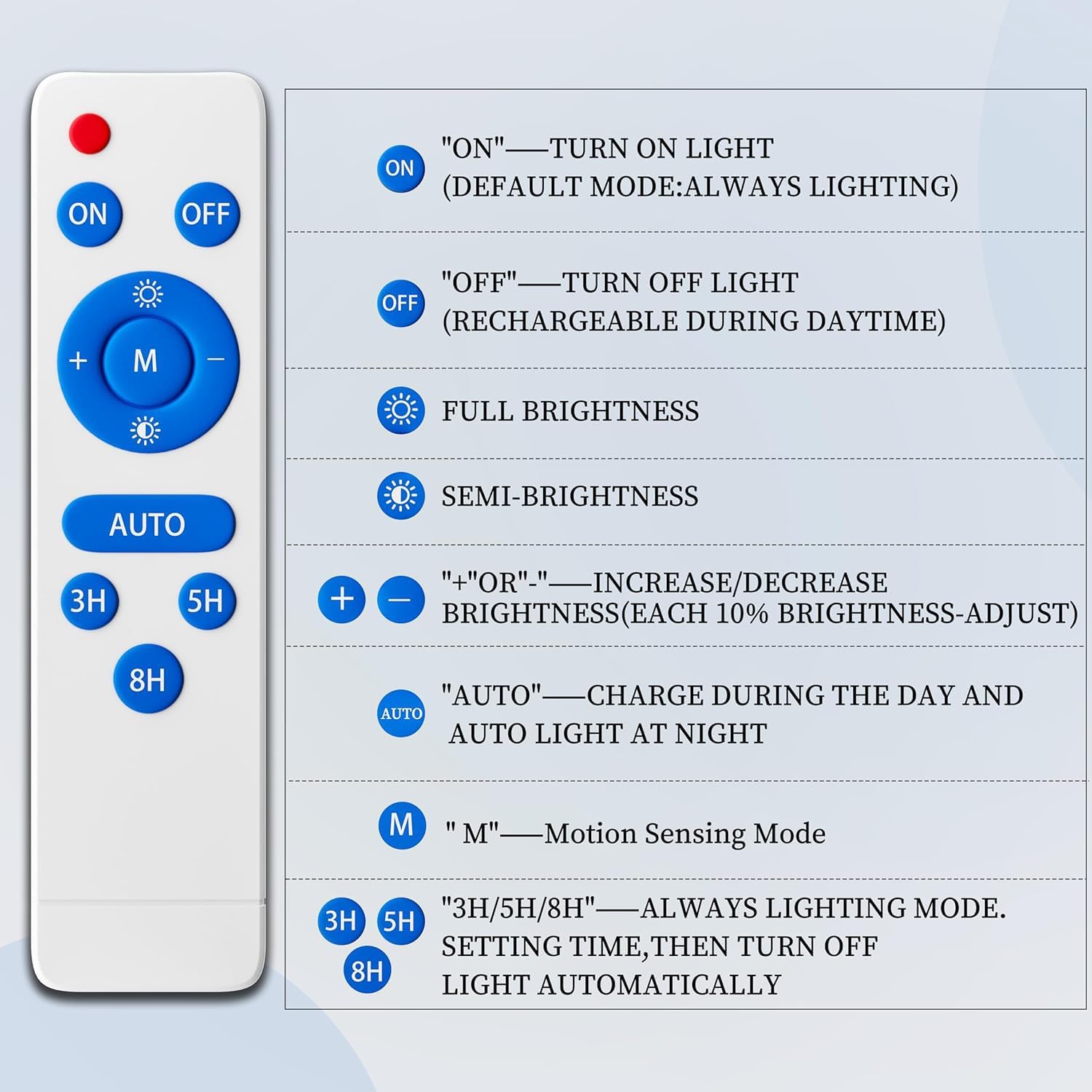Thumbnail 6 de Lampione Solare LED Ofuray OF-3600W con sensore di movimento, pannello e telecomando
