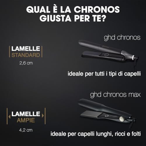 Thumbnail 6 de ghd Chronos: Piastra Professionale con Lamelle in Ceramica per una Piega Morbida e Lucente