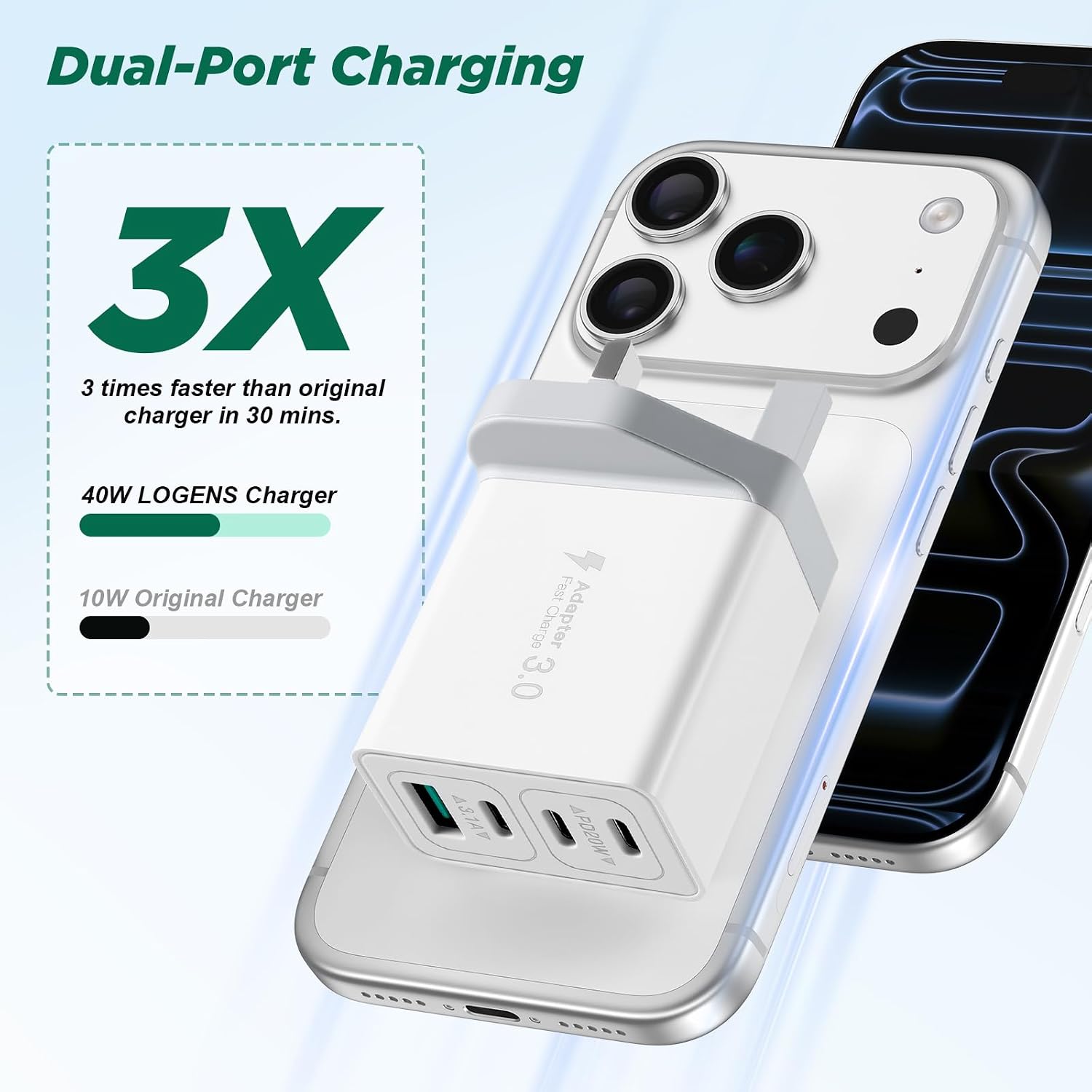 Detalle 2 de USB C Plug charger 4 ports fast