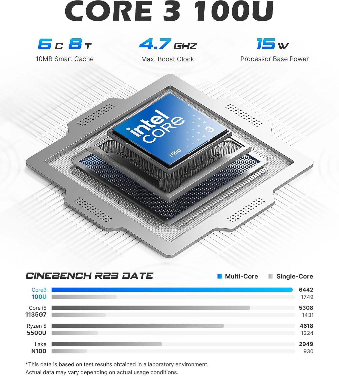 Detalle 2 de BOSGAME Mini PC with Intel Core 3 100U