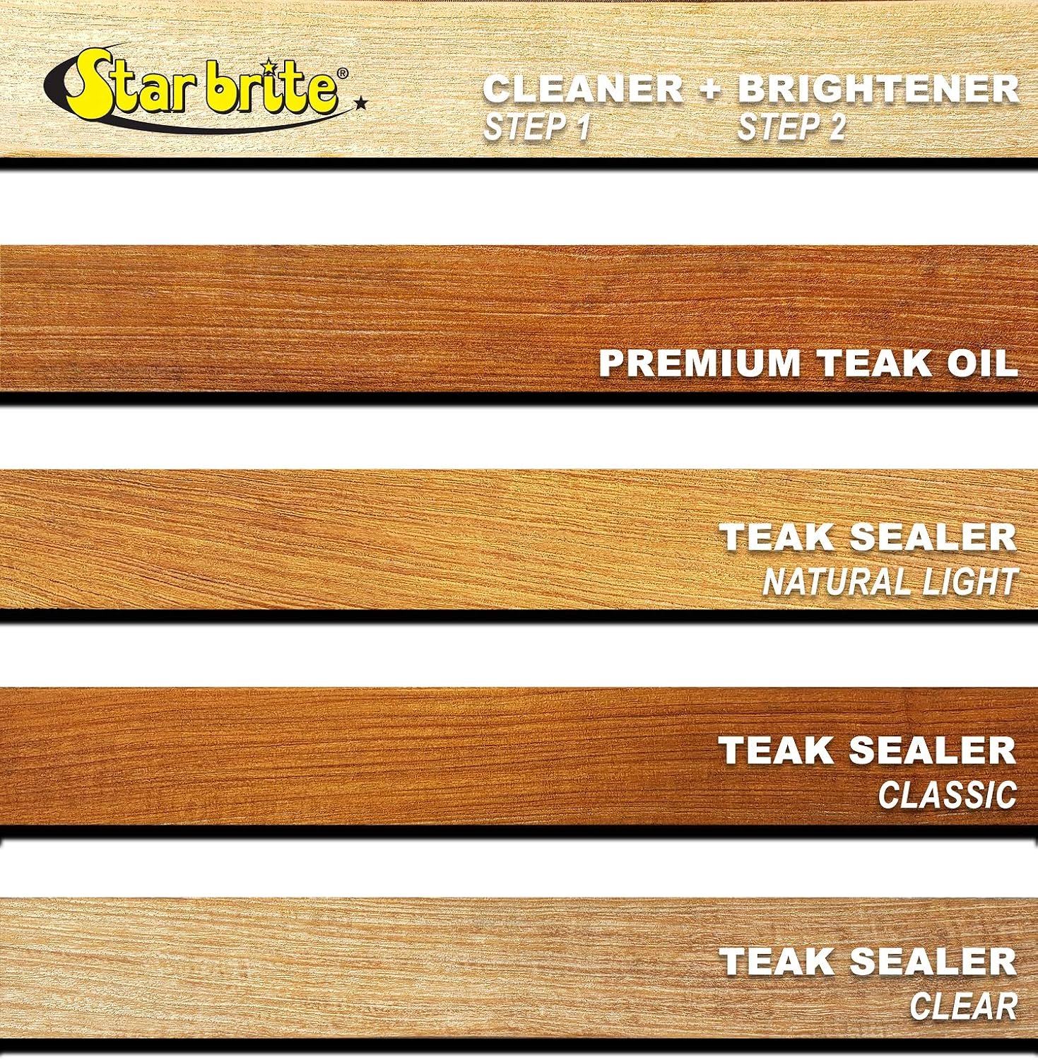 Detalle de Star brite teak oil 32 oz