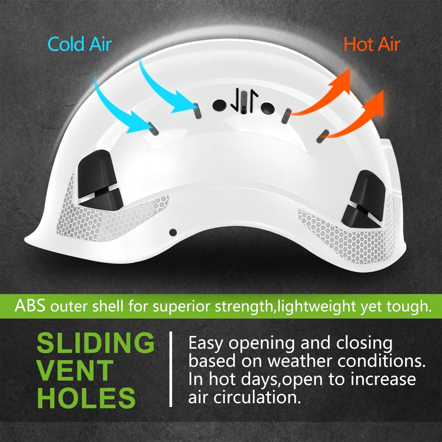 Thumbnail 6 de GREEN DEVIL Construction Safety Helmet Hard Hat with Visor and Safety Glasses — ANSI Z89.1 Type I