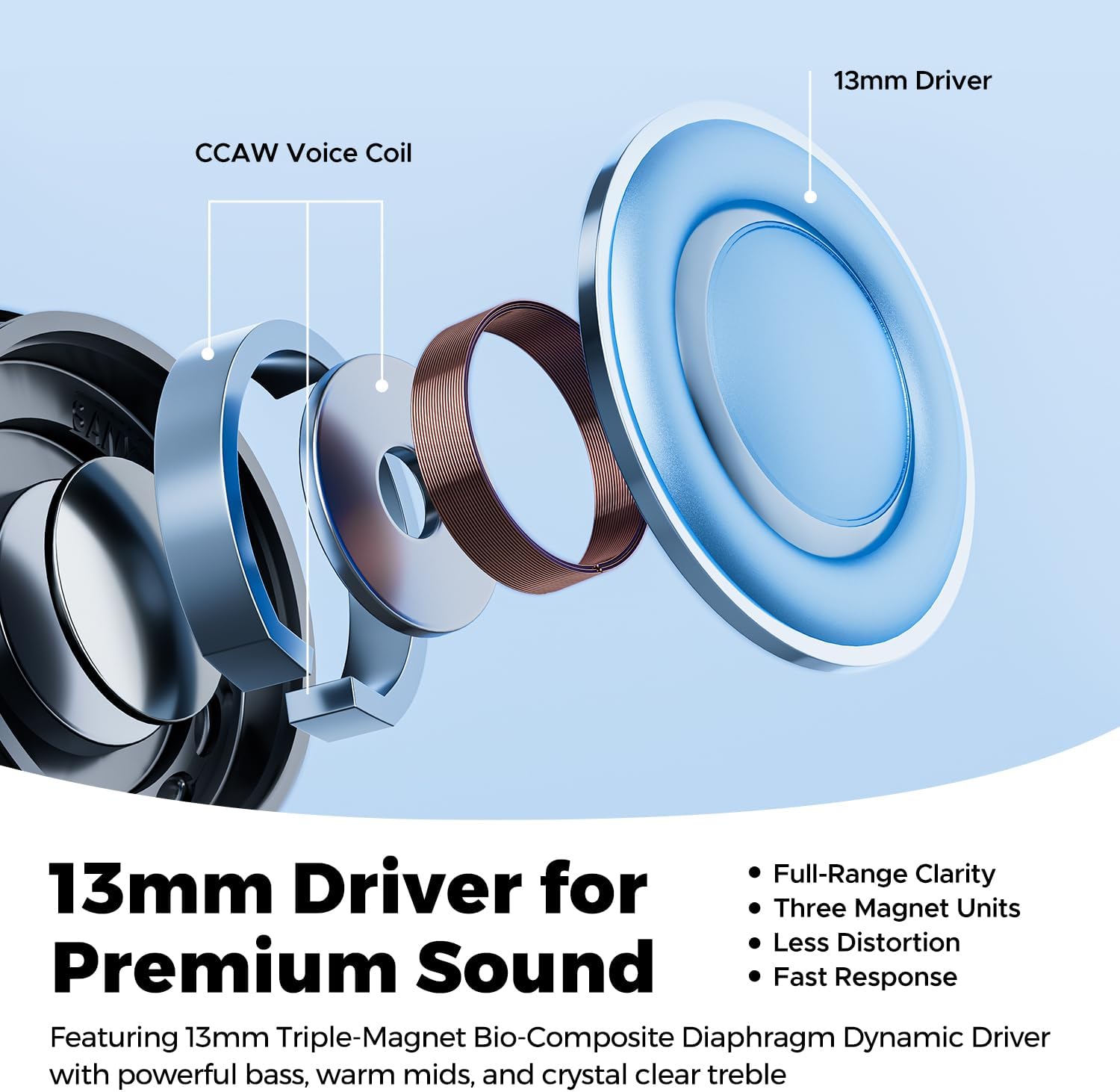 Thumbnail 6 de SoundPEATS Air6 HS LDAC Semi-In-Ear Wireless Earbuds with 45H Battery, Hi-Res Audio & Spatial Sound (Bluetooth 6.0) – Black