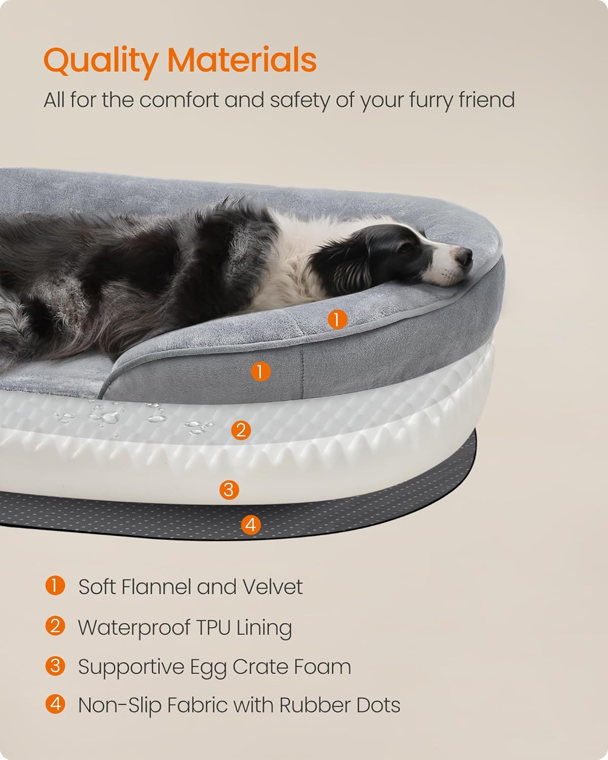 Thumbnail 4 de Feandrea PGW282G01 orthopaedic dog bed 91x68x18cm