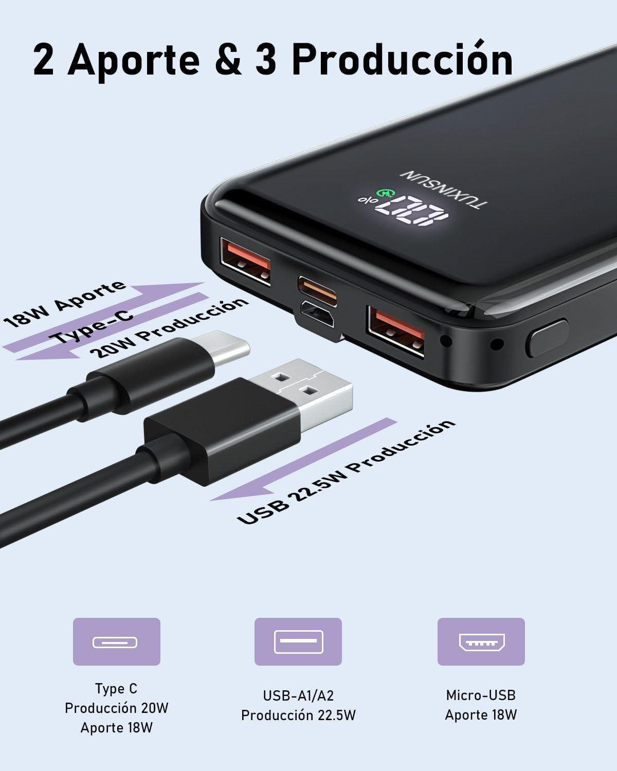 Detalle 1 de TUXINSUN Power Bank 20000mAh carga rápida
