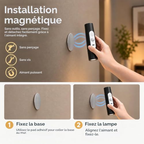 Thumbnail 6 de WOBSION Applique Murale LED avec Détecteur de Mouvement et Télécommande – Lot de 2 (Noir)