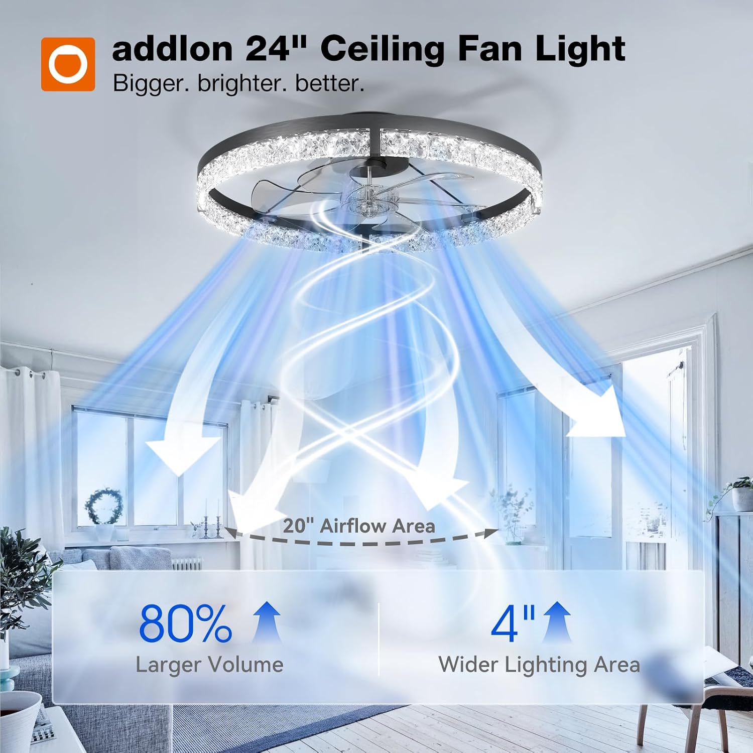 Thumbnail 1 de addlon NFM020111-11 24-Inch Low-Profile Ceiling Fan with Dimmable LED Light