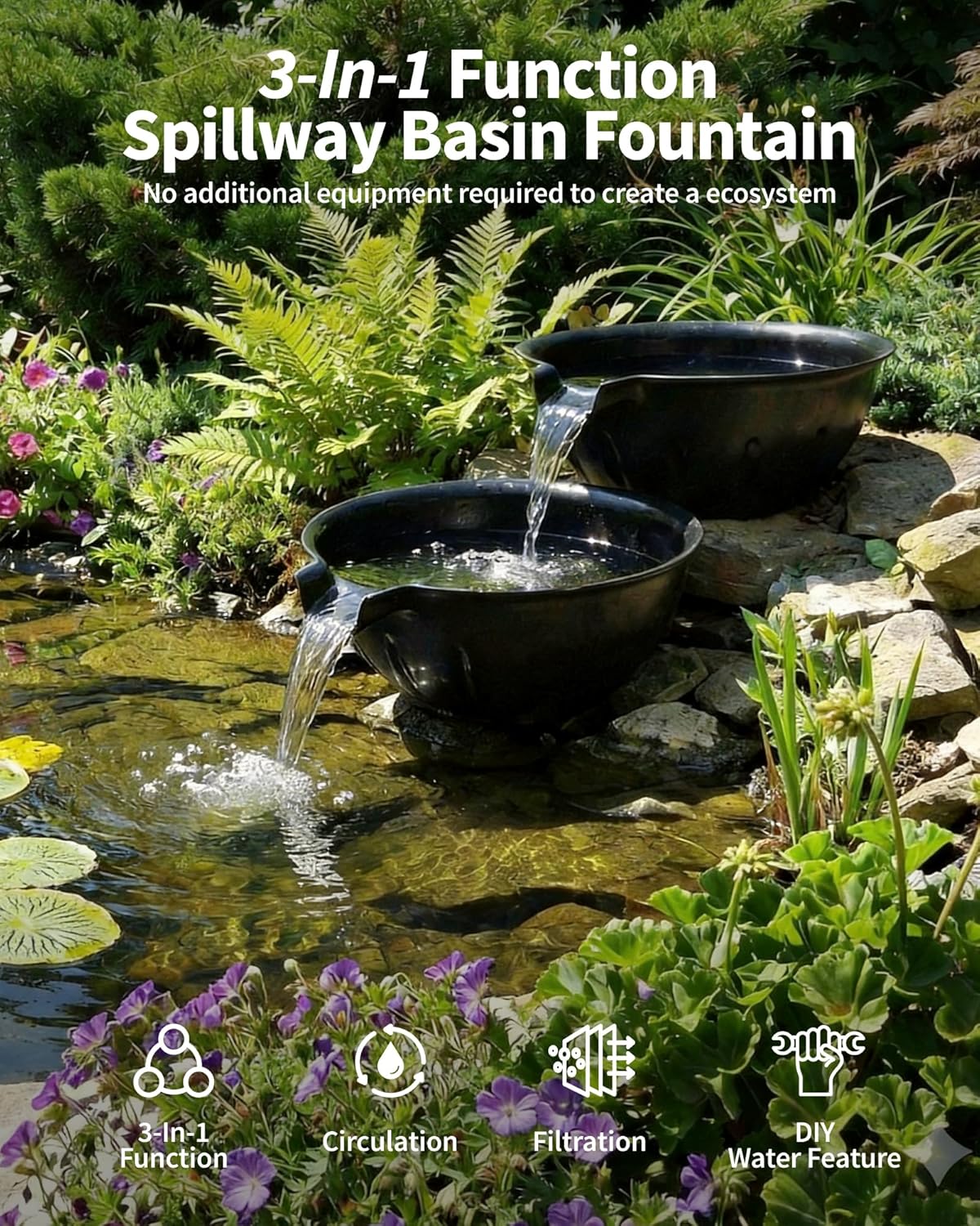 Detalle de POPOSOAP Spillway Bowl and Basin Fountain Kit — Mini Pond with 2500 L/h Pump