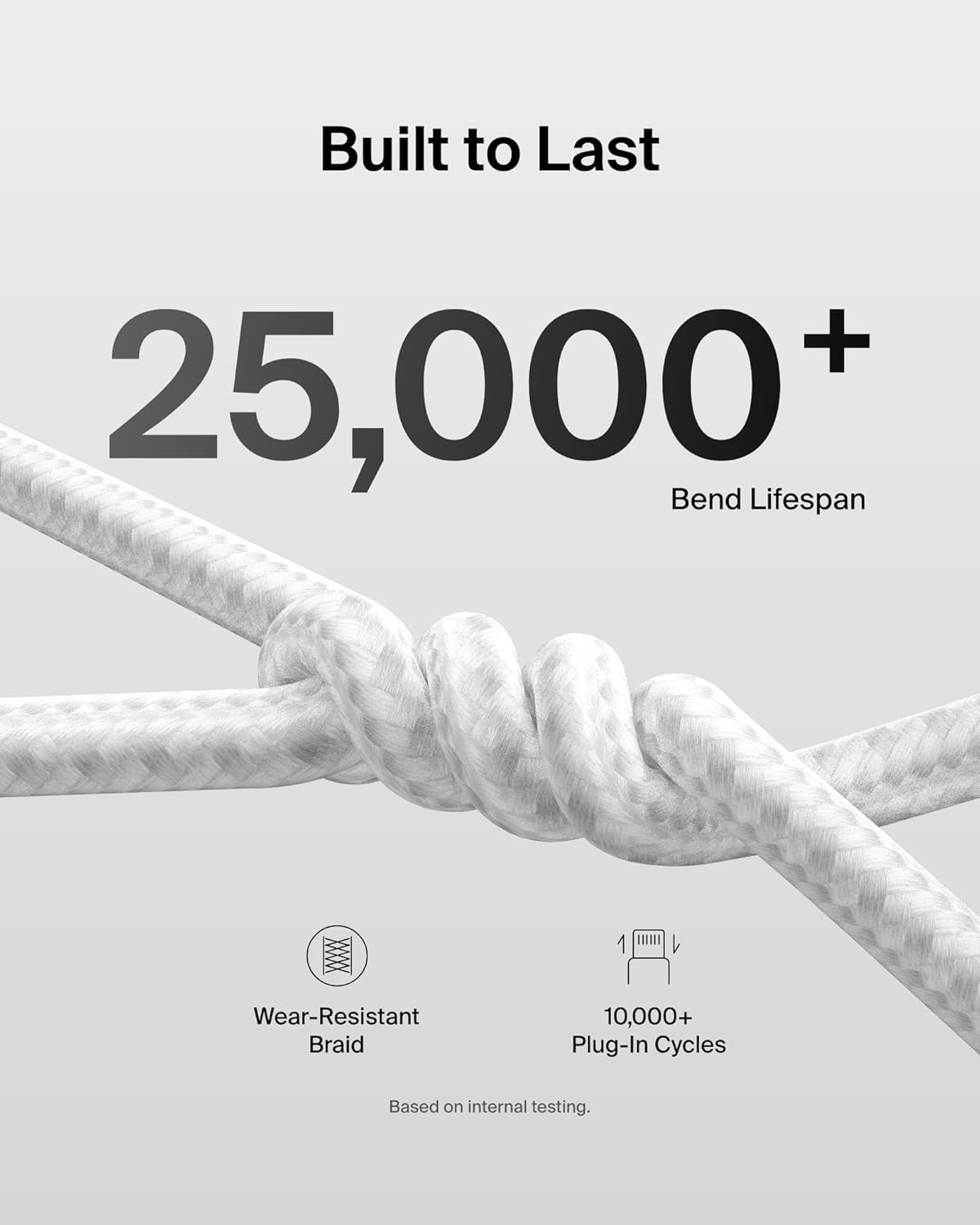 Thumbnail 2 de Belkin 2-Pack Braided USB-C to USB-C 5ft 240W