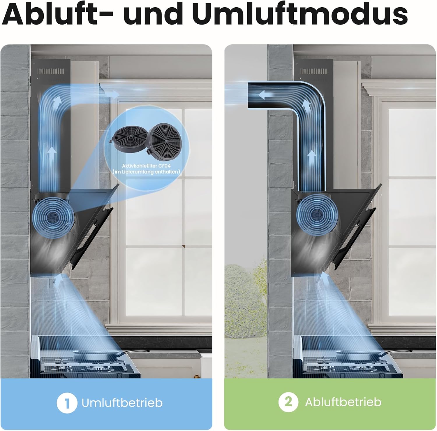 Detalle de COMFEE' CH60J78EM4A2B Dunstabzugshaube 60 cm – Kopffreihaube, Umluft/Abluft, 380 m³/h, LED, Aktivkohlefilter, Schwarz