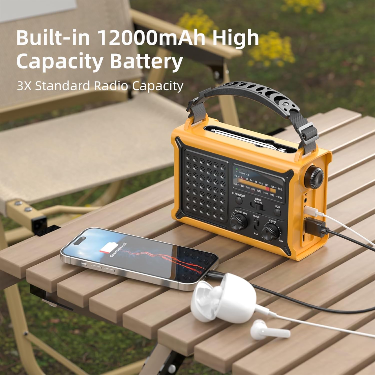 Detalle de Radio Dynamo portable solaire AM/FM avec 12000 mAh – lampe torche, SOS et alimentation d’appoint