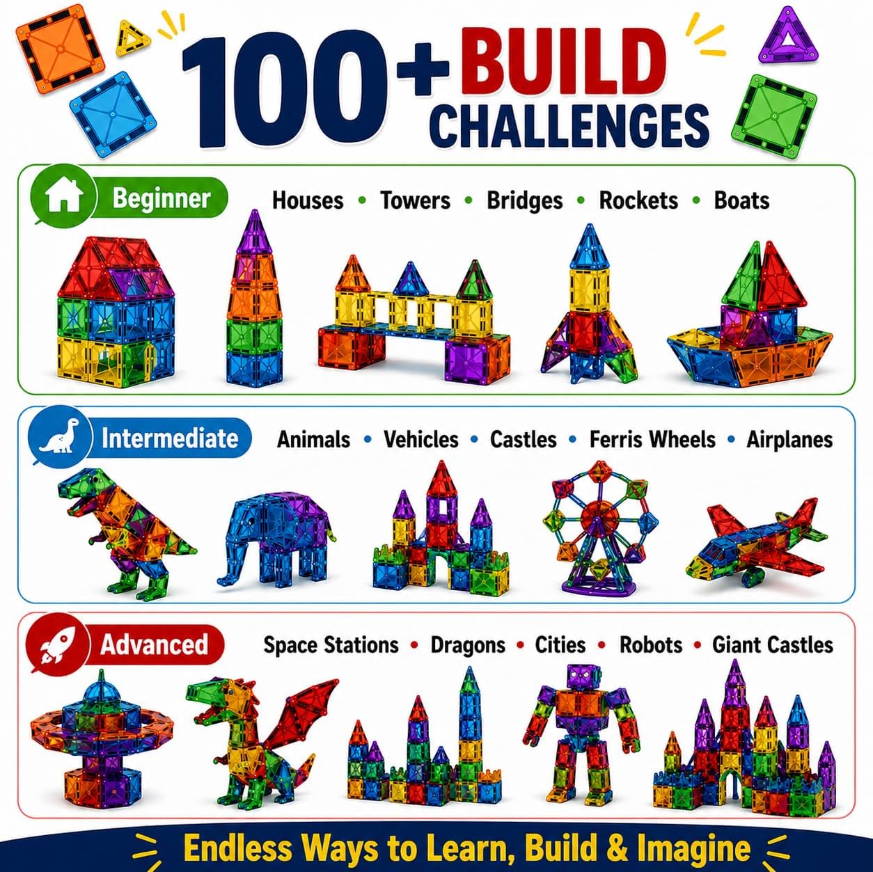 Detalle de Magnetic Tiles for Kids (100 Pieces) with 2 Cars – STEM Building Set