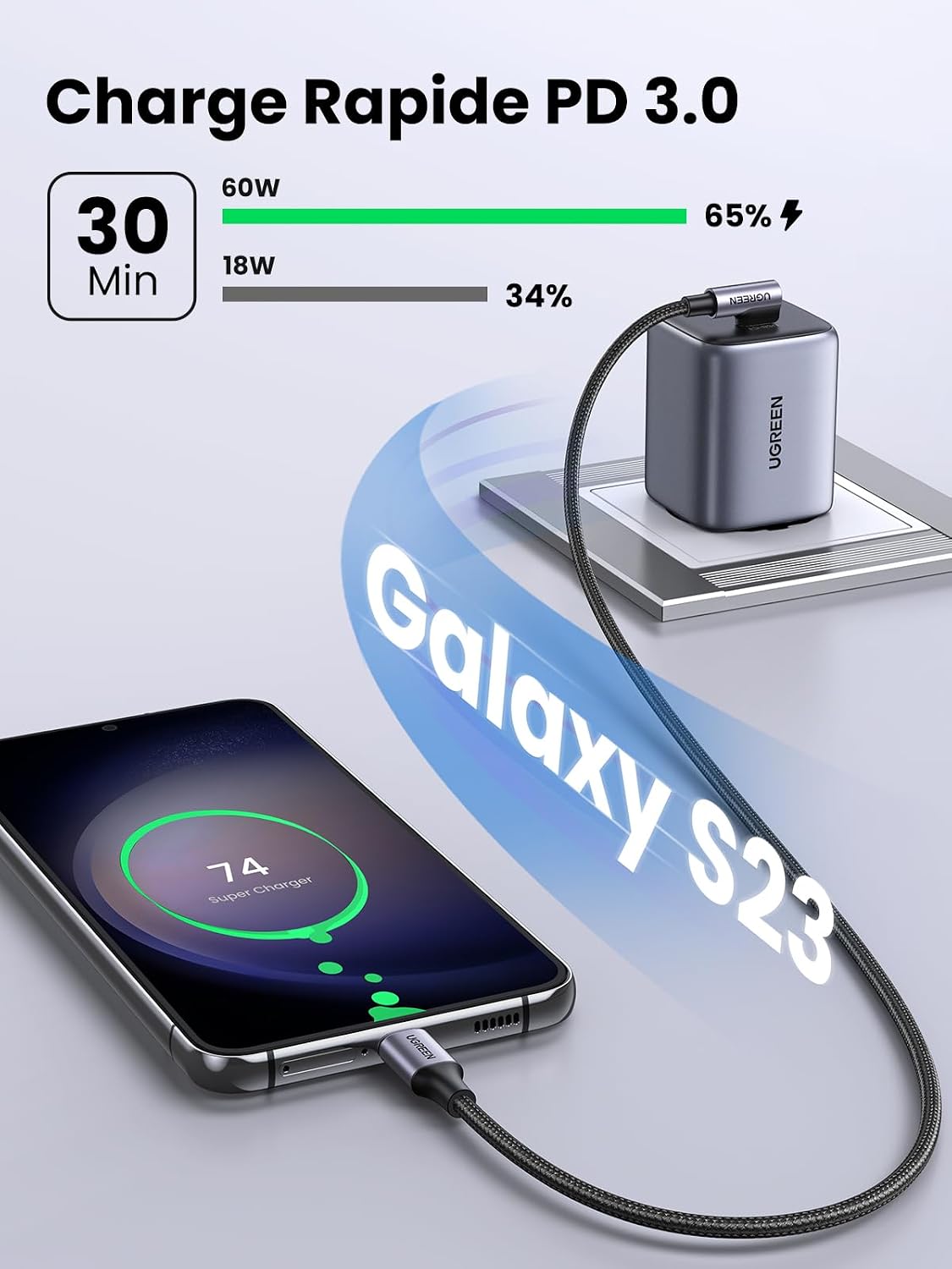 Detalle 2 de UGREEN Câble USB‑C coudé 60W 2 m pour charge rapide