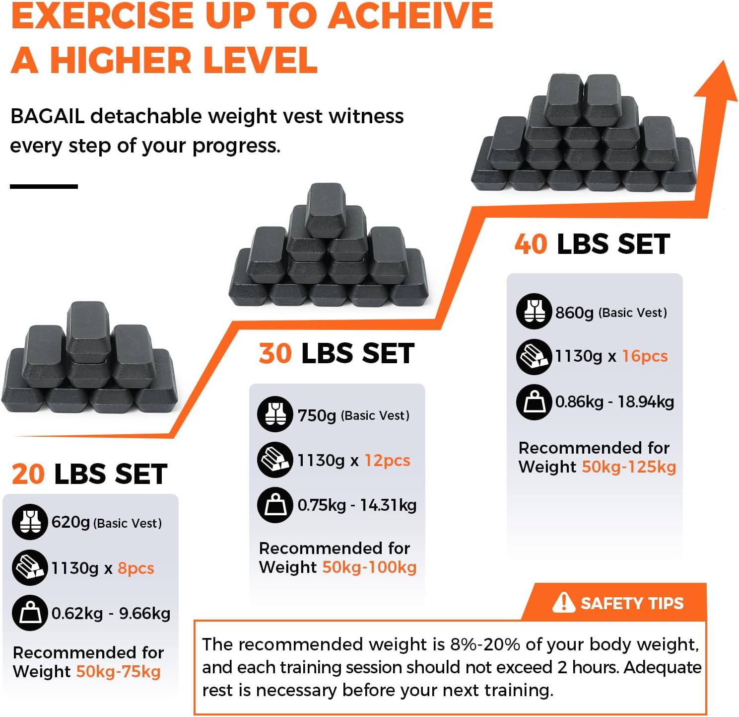 Thumbnail 2 de BAGAIL Weighted Vest for Strength Training – Adjustable, Reflective, and Built to Last