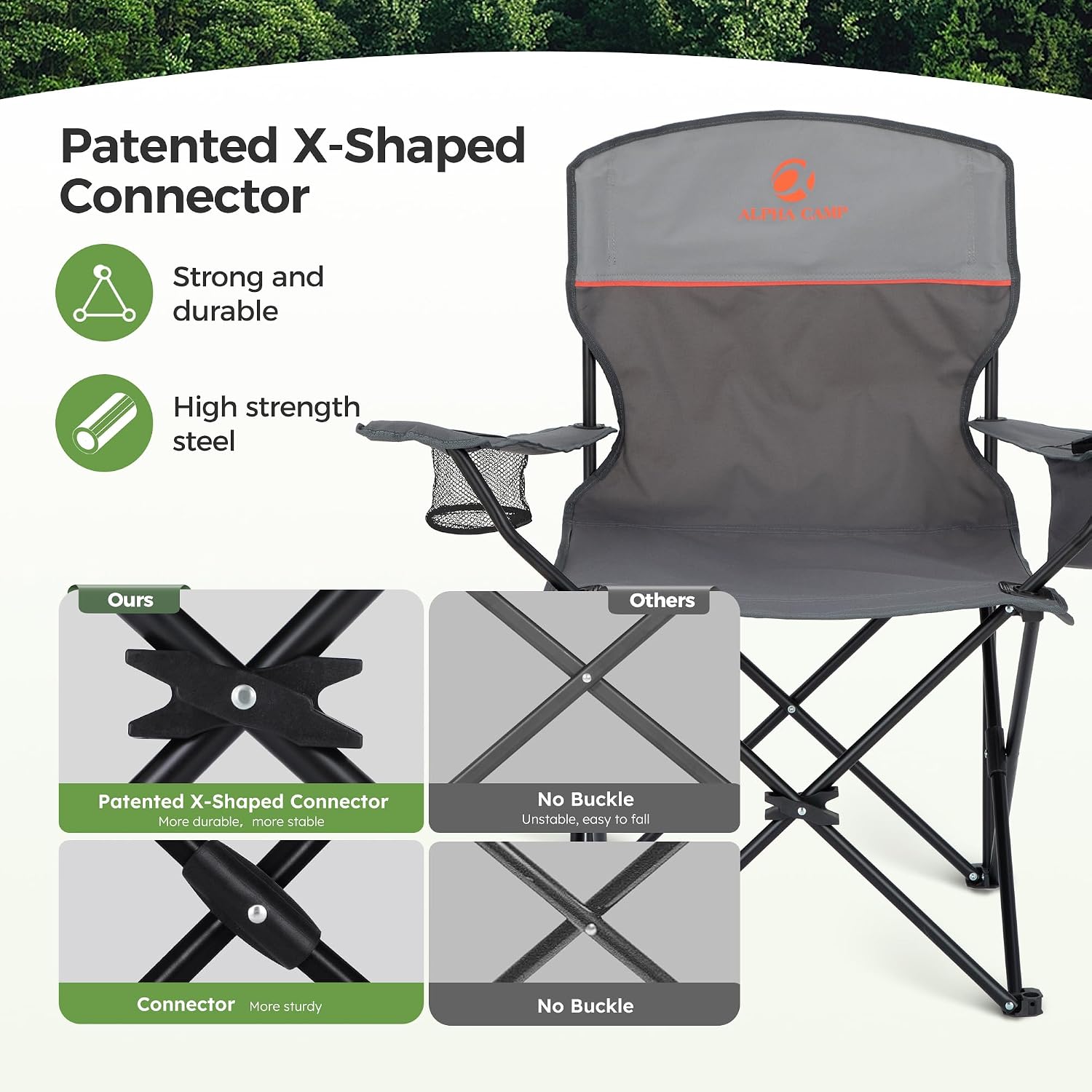 Detalle 2 de LET'S CAMP Camping Chairs 2 Pack, Supports 120kg