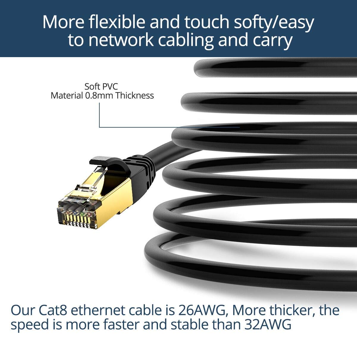 Detalle de Veetop CAT8 Ethernet Cable 3m/10ft – 40Gbps, 2000MHz, SFTP, RJ45 Gold Plated (2 Pack)