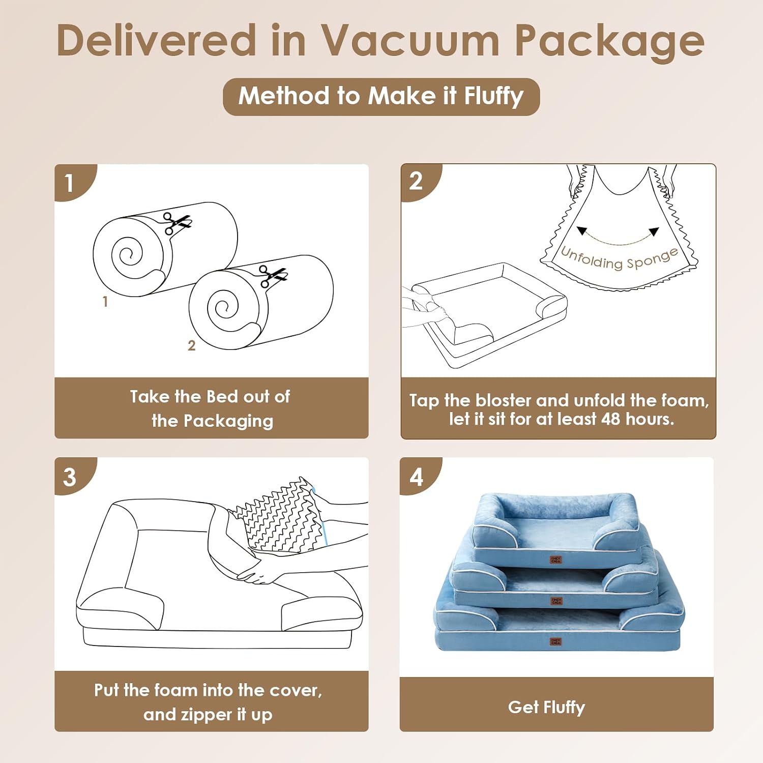 Thumbnail 6 de EHEYCIGA Orthopädisches Hundebett für Kleine Hunde 76x51 cm – Memory Foam, wasserdicht unterhalb, rutschfest, hellblau
