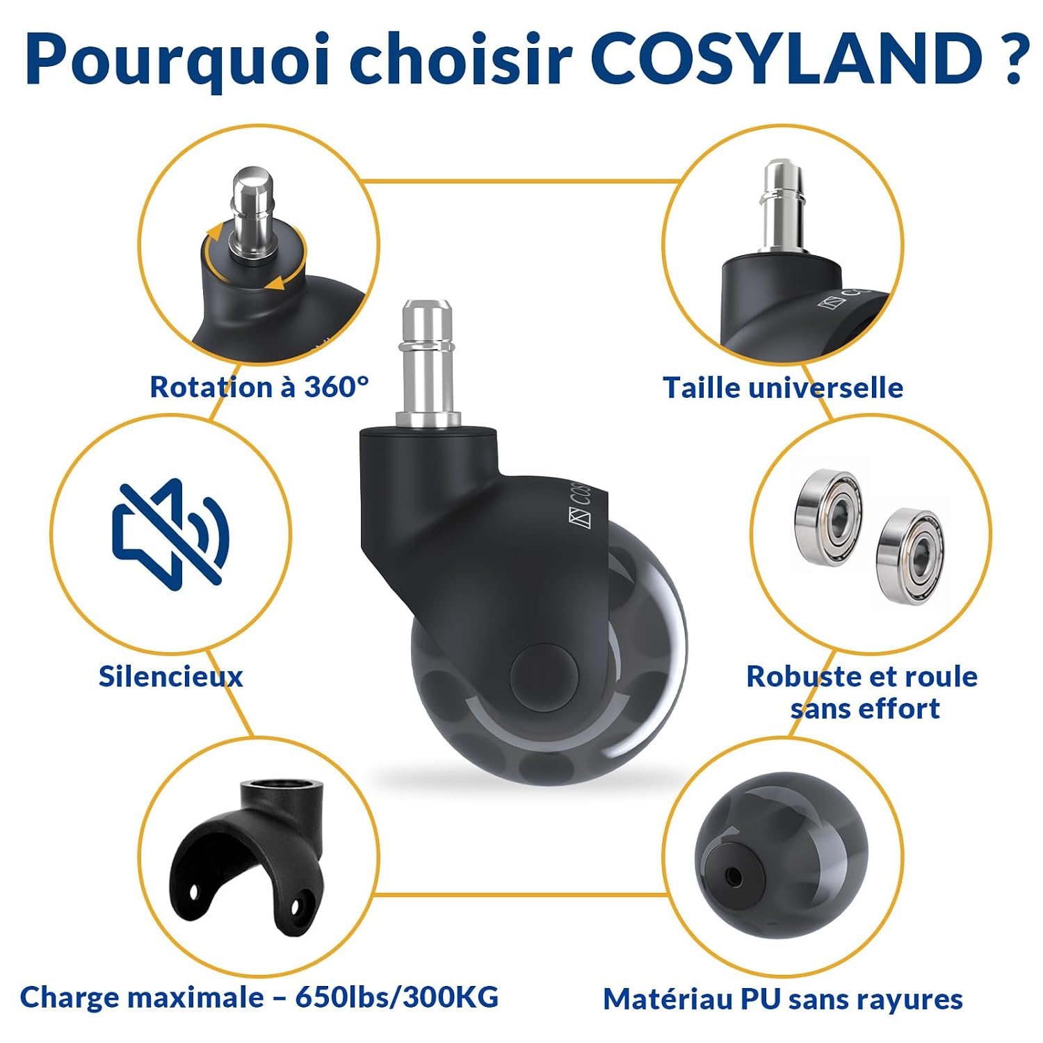 Thumbnail 2 de COSYLAND Roulettes de Chaise de Bureau 5PCS 11x22mm – Roues Silencieuses et Résistantes, Rotation 360°