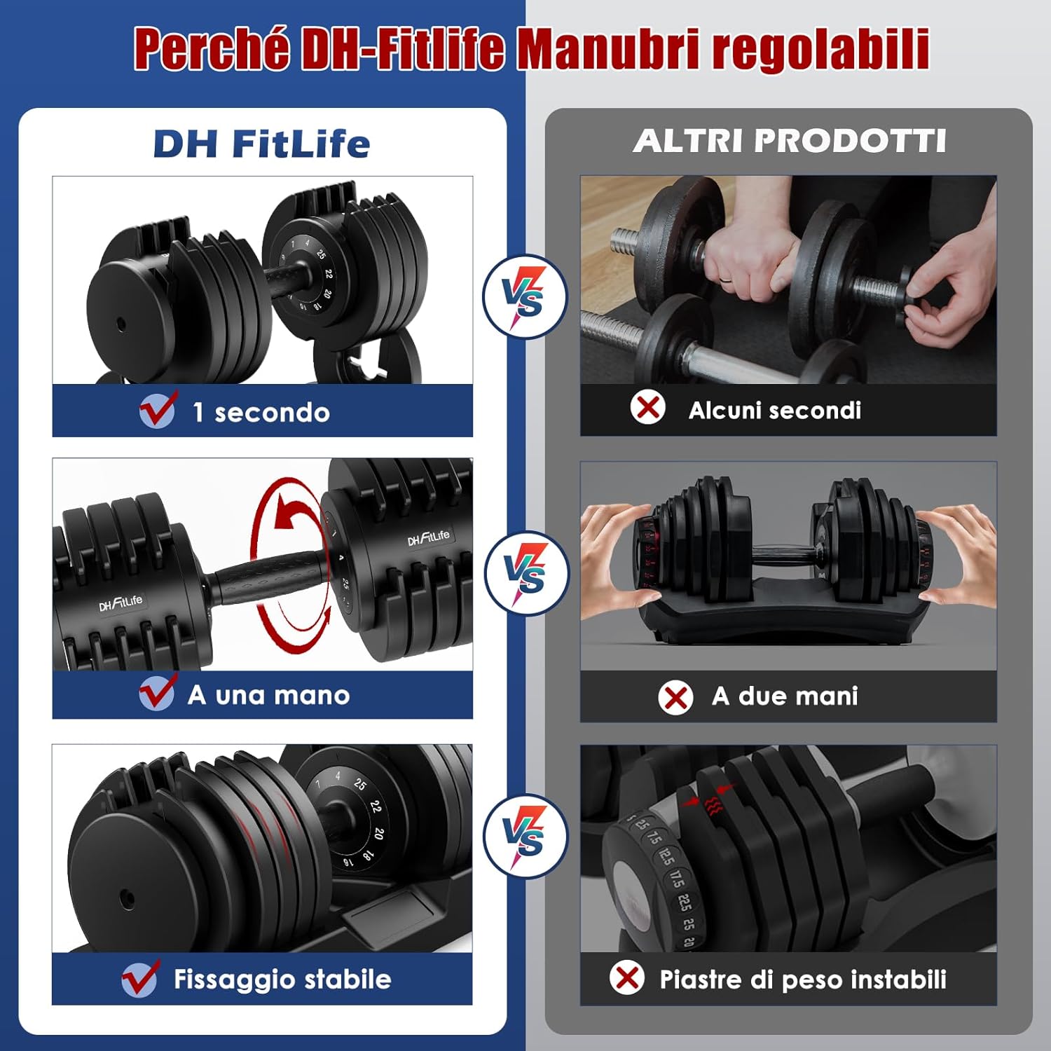 Thumbnail 4 de DH FitLife 25kg Manubri Regolabili 4–25 kg