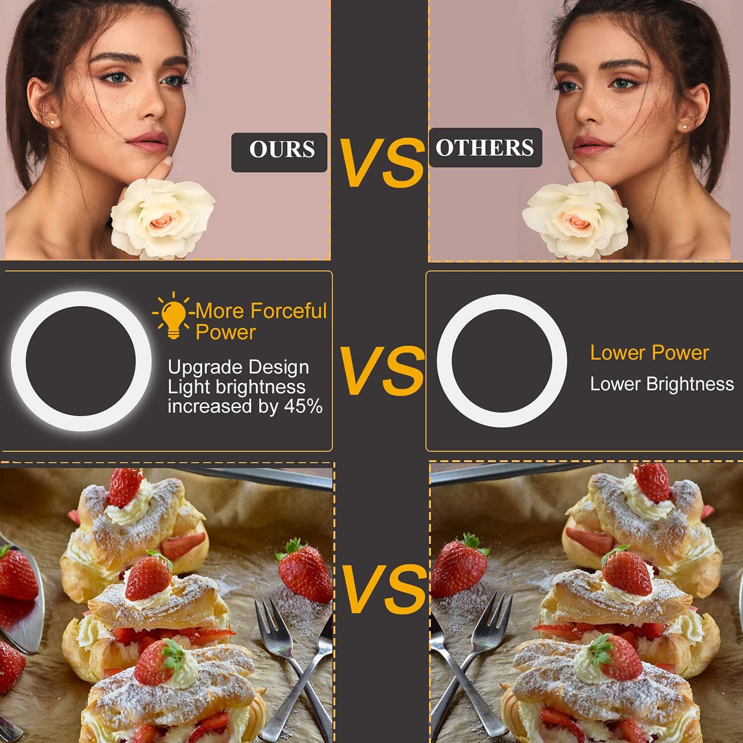 Thumbnail 2 de UPhitnis Aro de Luz 10" con Tripode y Control Remoto 💡