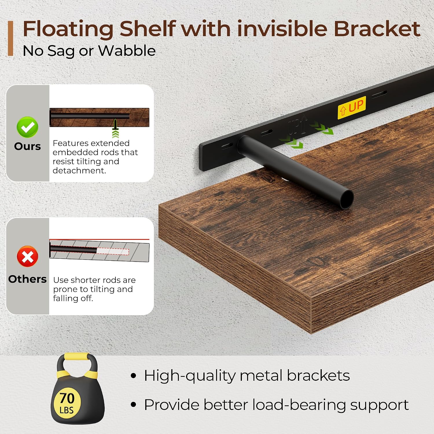 Detalle 2 de Fun Memories FS-MDF62 16-Inch Floating Shelves, 8-Inch Deep, Brown, 3-Pack