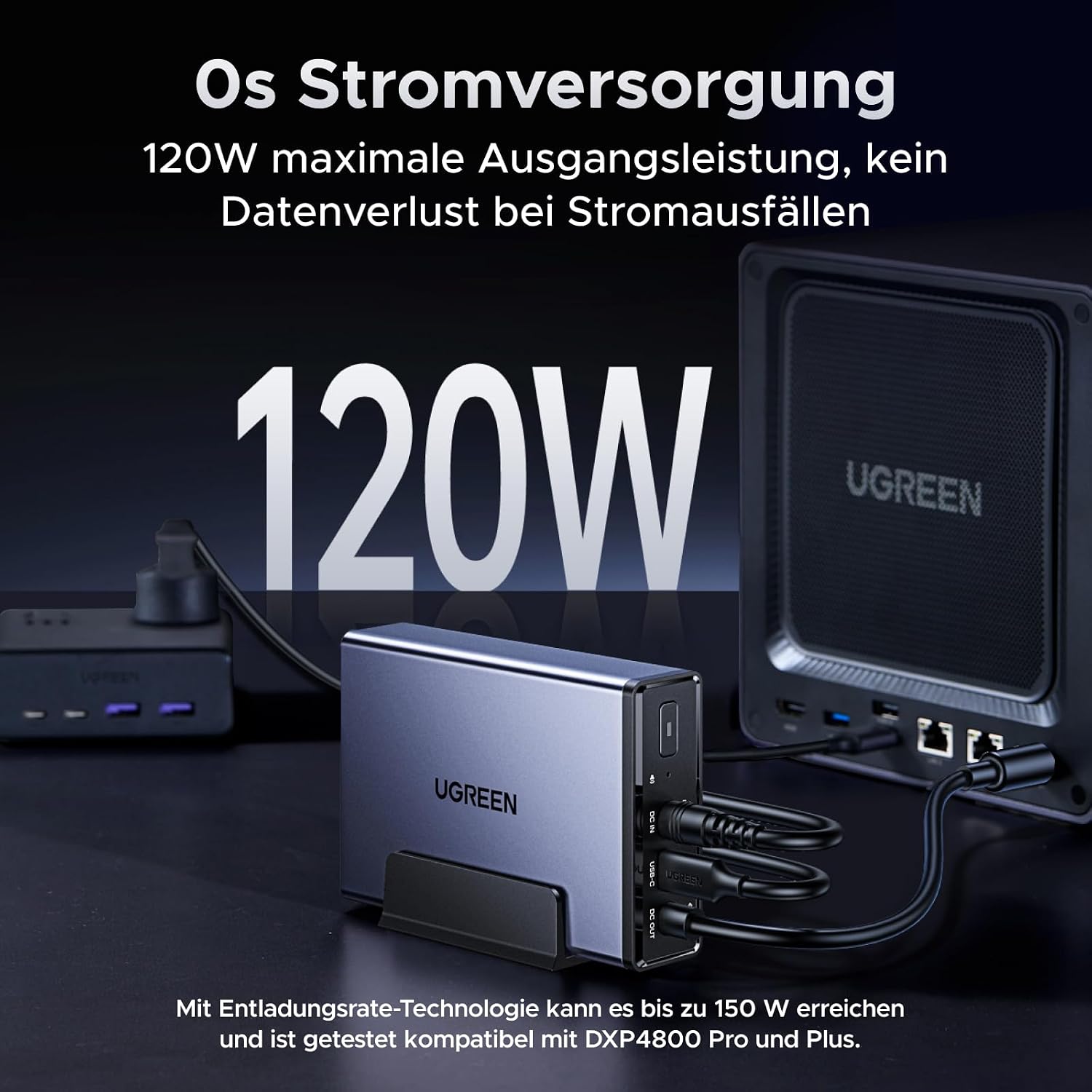 Detalle de UGREEN NASync US3000 120W NAS-USV: Überspannungsschutz mit App-Steuerung