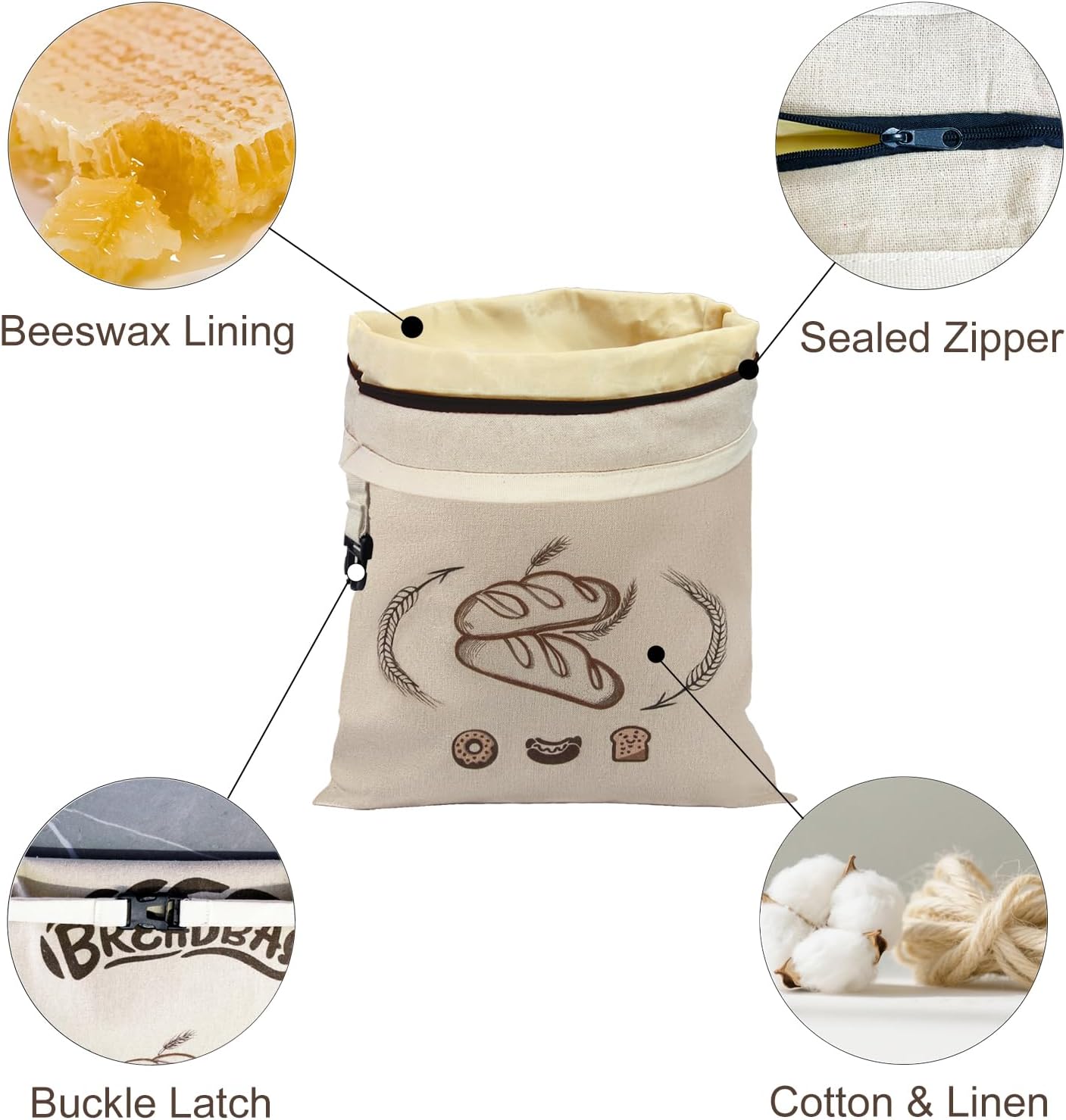 Thumbnail 2 de FLYAMAPIRIT Bienenwachs Brotbeutel für Sauerteig – Großer, wiederverwendbarer 2er Pack