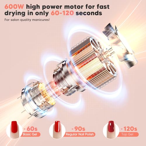 Detalle de VeftBltrem 600W Nail Dryer Machine: Fast, Flexible and Quiet for Home or Salon