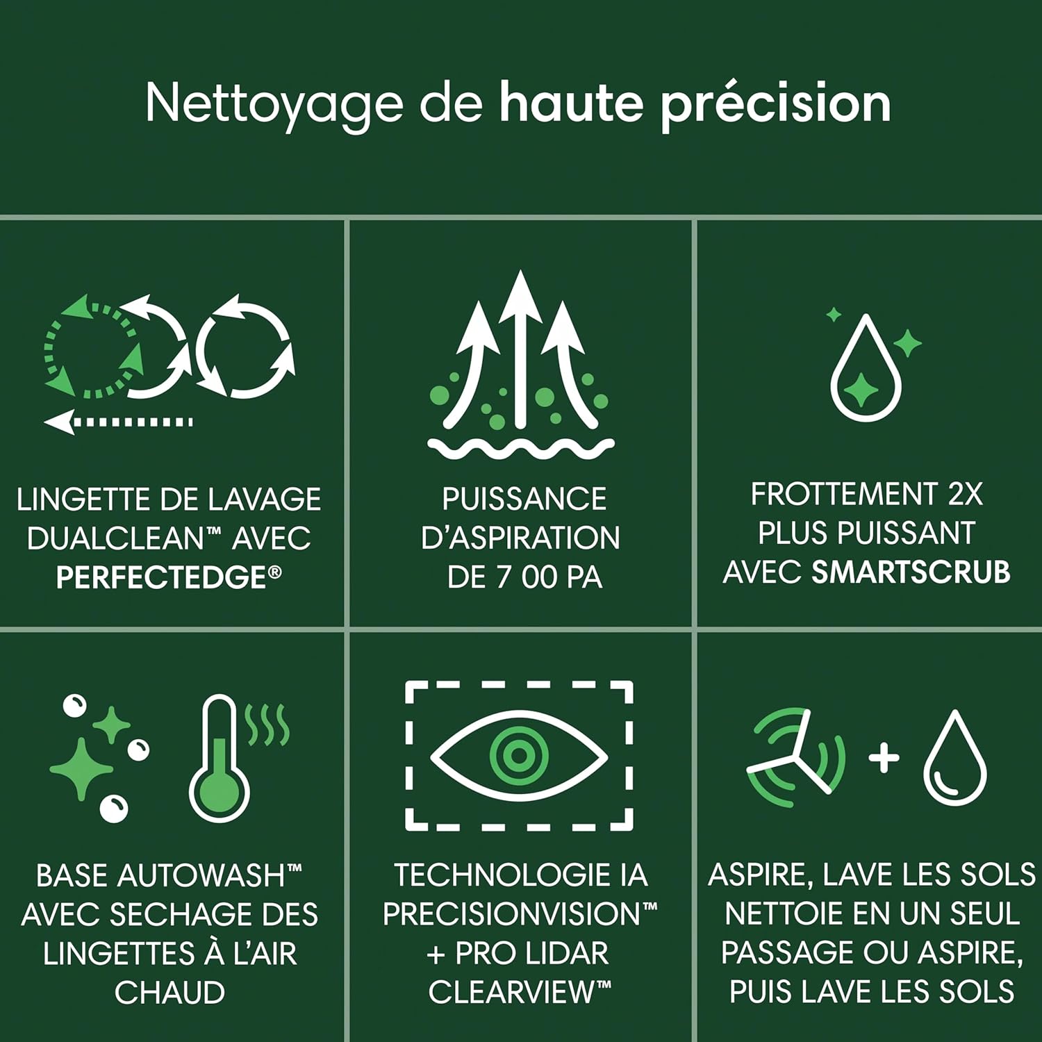 Detalle de iRobot Roomba Plus 505 Combo : Robot + AutoWash avec LiDAR Clearview Pro et AutoWash – Noir