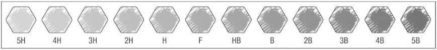 Thumbnail 3 de Faber-Castell 119064 Castell 9000 Set di 12 Matite: 8B–2H, resistenza elevata e tratto preciso