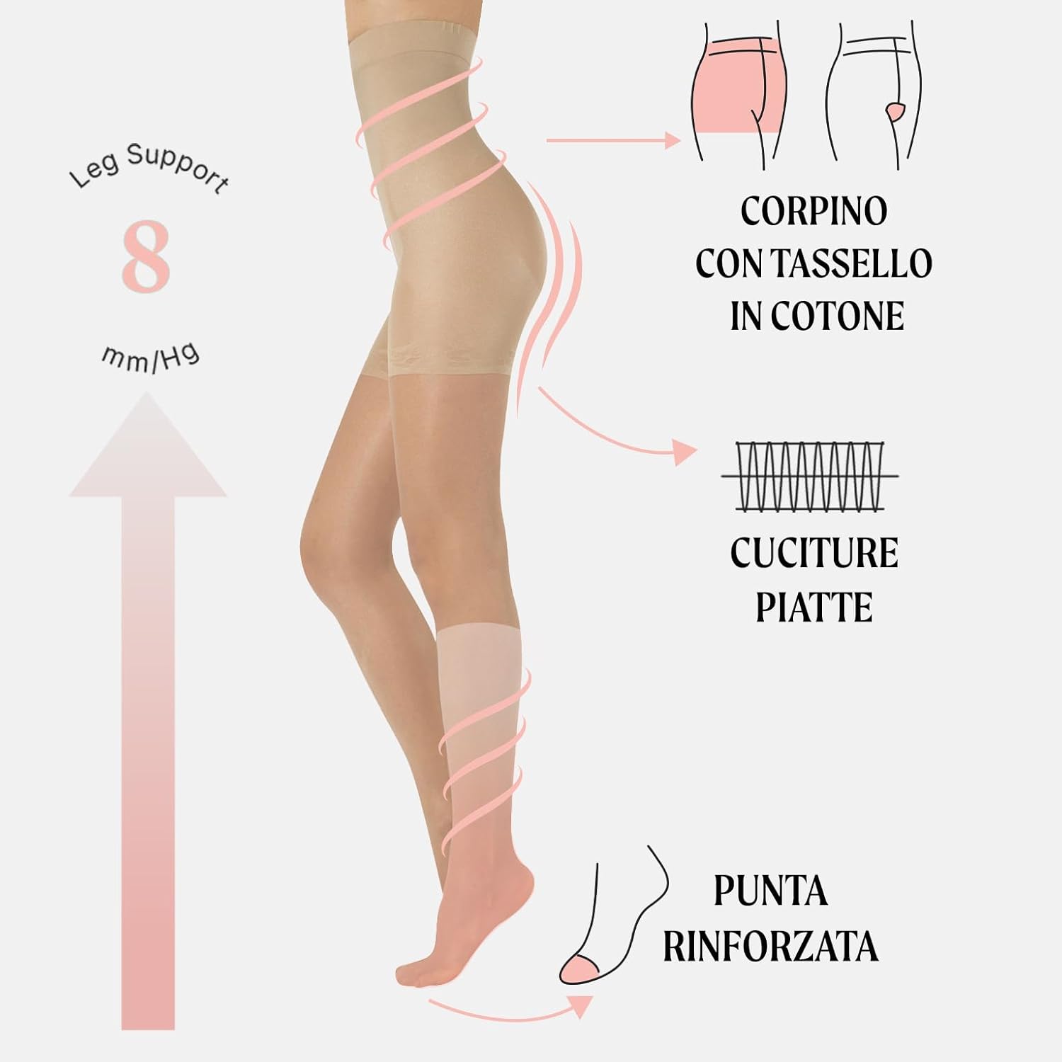 Detalle de CALZITALY Collant Modellanti Vita Alta 20DEN: Vita alta, effetto sollevante e contenitivo