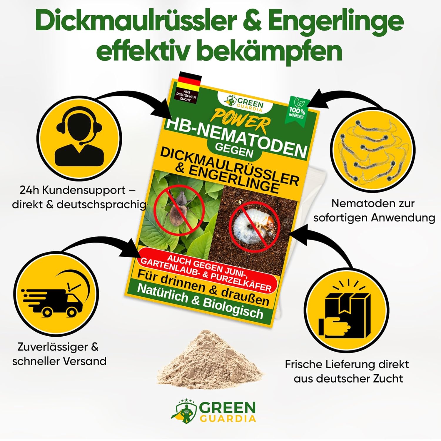 Thumbnail 4 de GREEN GUARDIA Power HB-Nematoden gegen Dickmaulrüssler & Engerlinge – 10 Mio. (20 m²) biologisch, chemiefrei