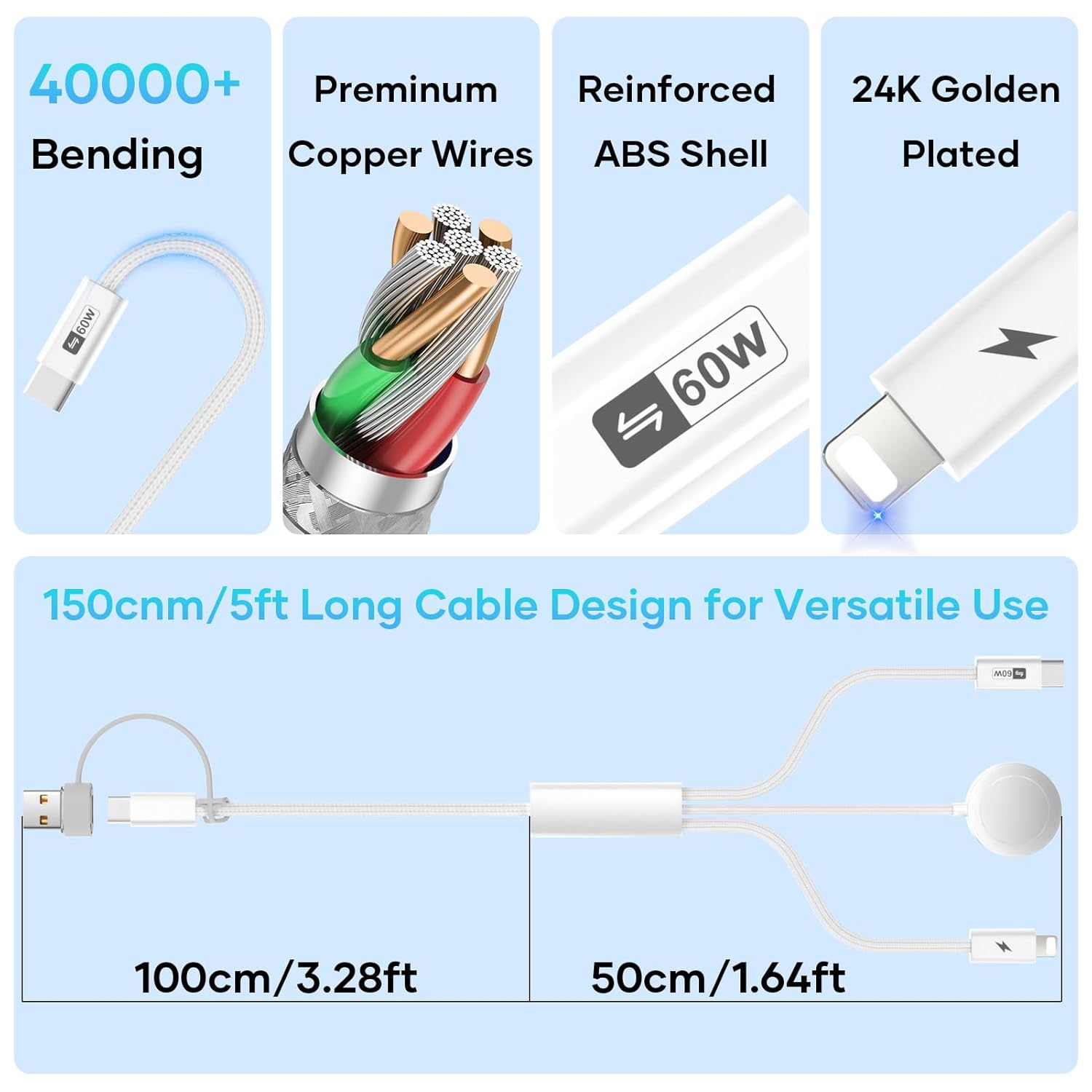 Thumbnail 6 de Esiposs 3-in-1 Magnetisches Ladekabel für Apple Watch und iPhone: 60W USB-C Schnellladen, 1,5 m
