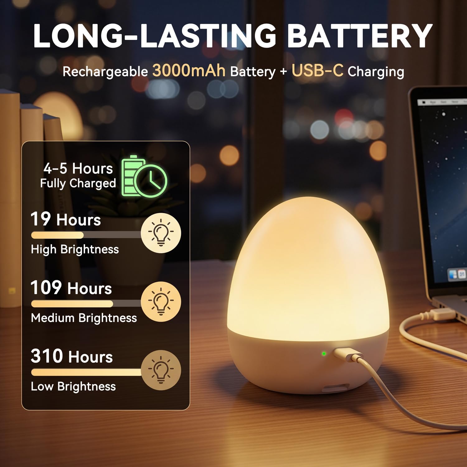 Thumbnail 3 de Auxmir Night Light for Kids: Egg Lamp for Baby Nursery with 3000mAh Battery, 13 Colours, 5 Modes, Remote & Timer