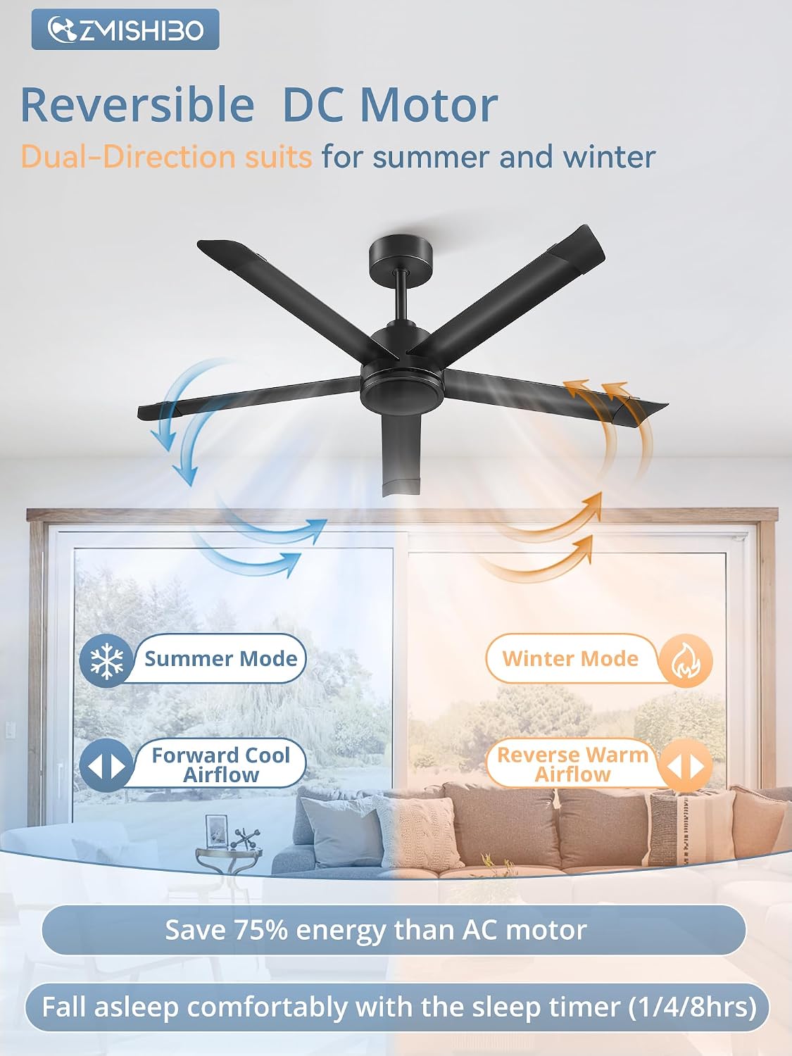 Detalle 2 de ZMISHIBO Ceiling Fan 52 Inch