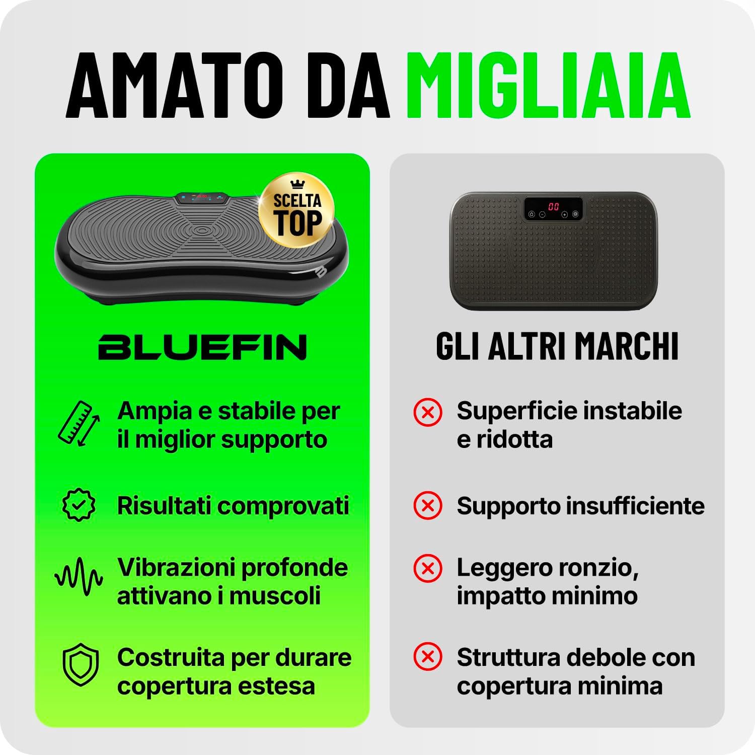 Detalle 2 de Bluefin Fitness Pedana Vibrante Ultra Slim 180 livelli