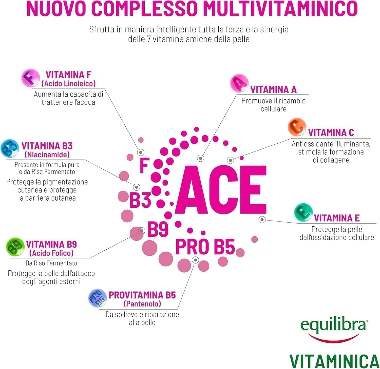 Detalle de Equilibra Crema Viso Anti-Aging Rassodante 50 ml