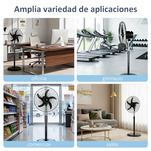 Detalle de Lirixia Ventilador de Pie Potente 75W, 18" con Altura Regulable y Oscilación 120°