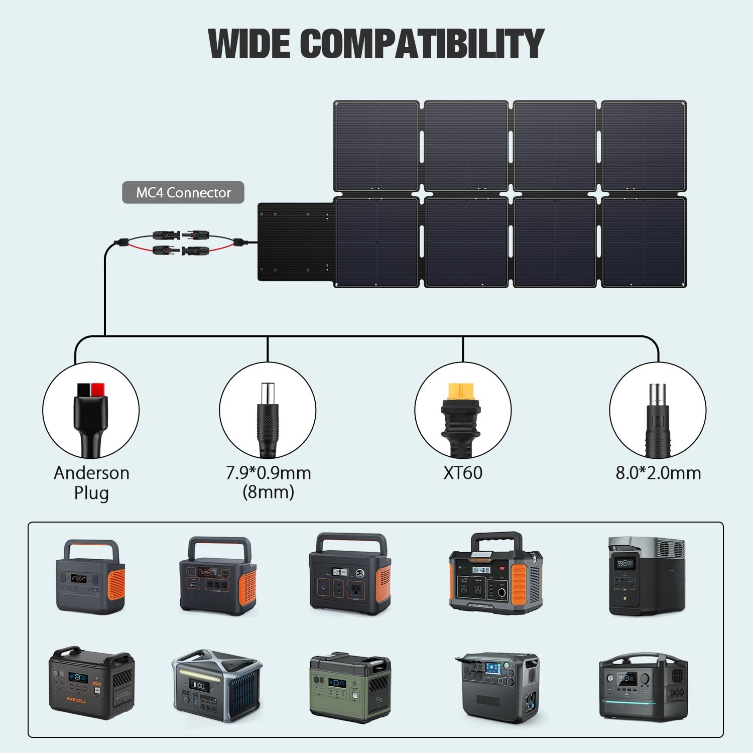 Detalle 2 de GRECELL 240W Portable Solar Panel