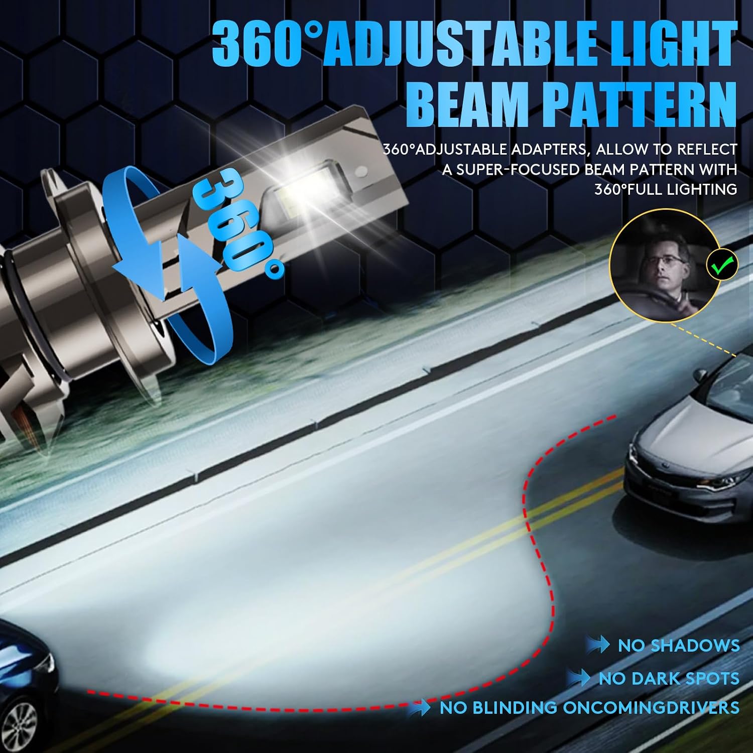 Thumbnail 6 de KOYOSO LED H7 36000LM 200W CANBUS