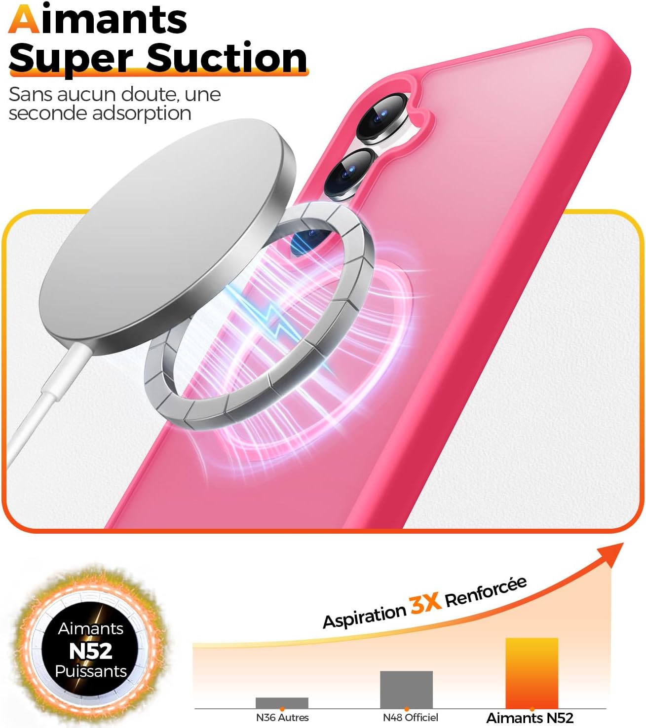 Detalle de New-One Coque Galaxy S24/S25 avec Support 360° Magnétique et Protection Militaire – Bumper Silicone Fuchsia