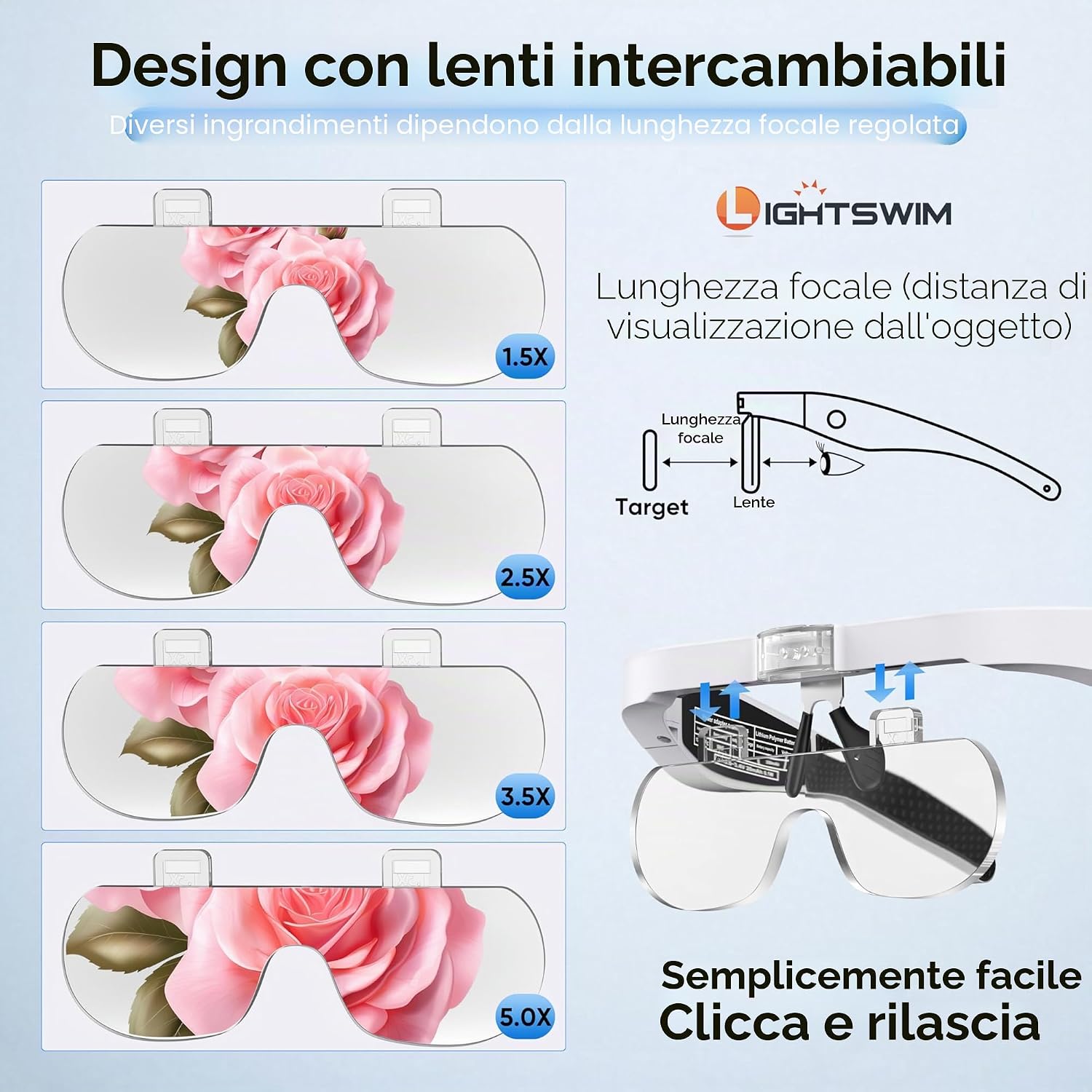 Thumbnail 1 de Lente d'ingrandimento LED Lightswim: 4 lenti intercambiabili, ricaricabile e mani libere