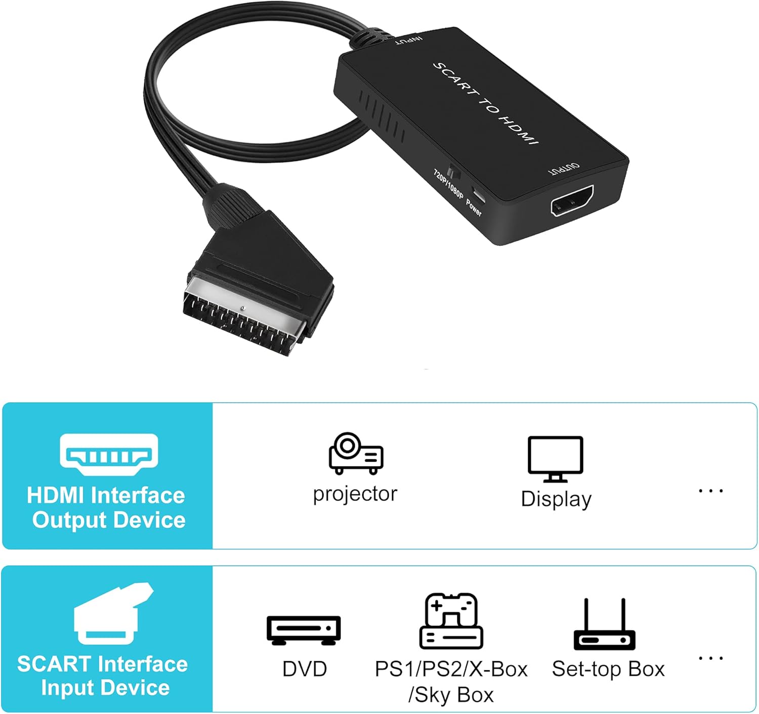 Thumbnail 1 de Adattatore SCART HDMI Full HD 1080p