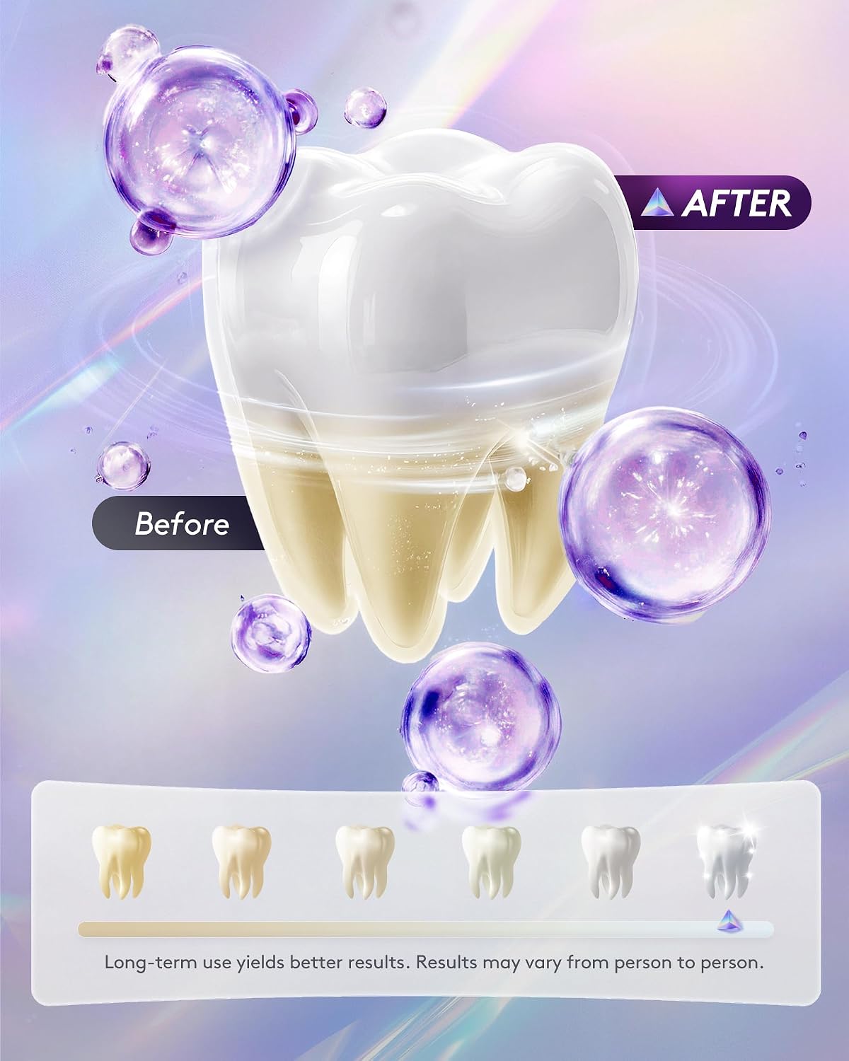 Detalle de Ktintar Purple Toothpaste for Teeth Whitening: Color-Correcting, Peroxide-Free Whitening