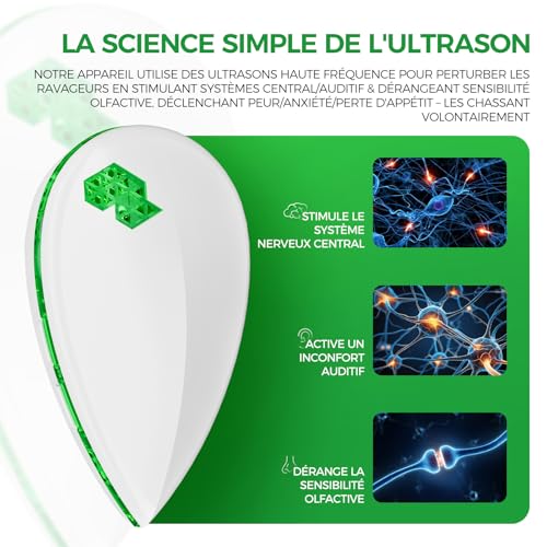Detalle de Veorkide 6 Pack Antimosquitos Ultrasónico – Repelente de plagas sin químicos para el hogar