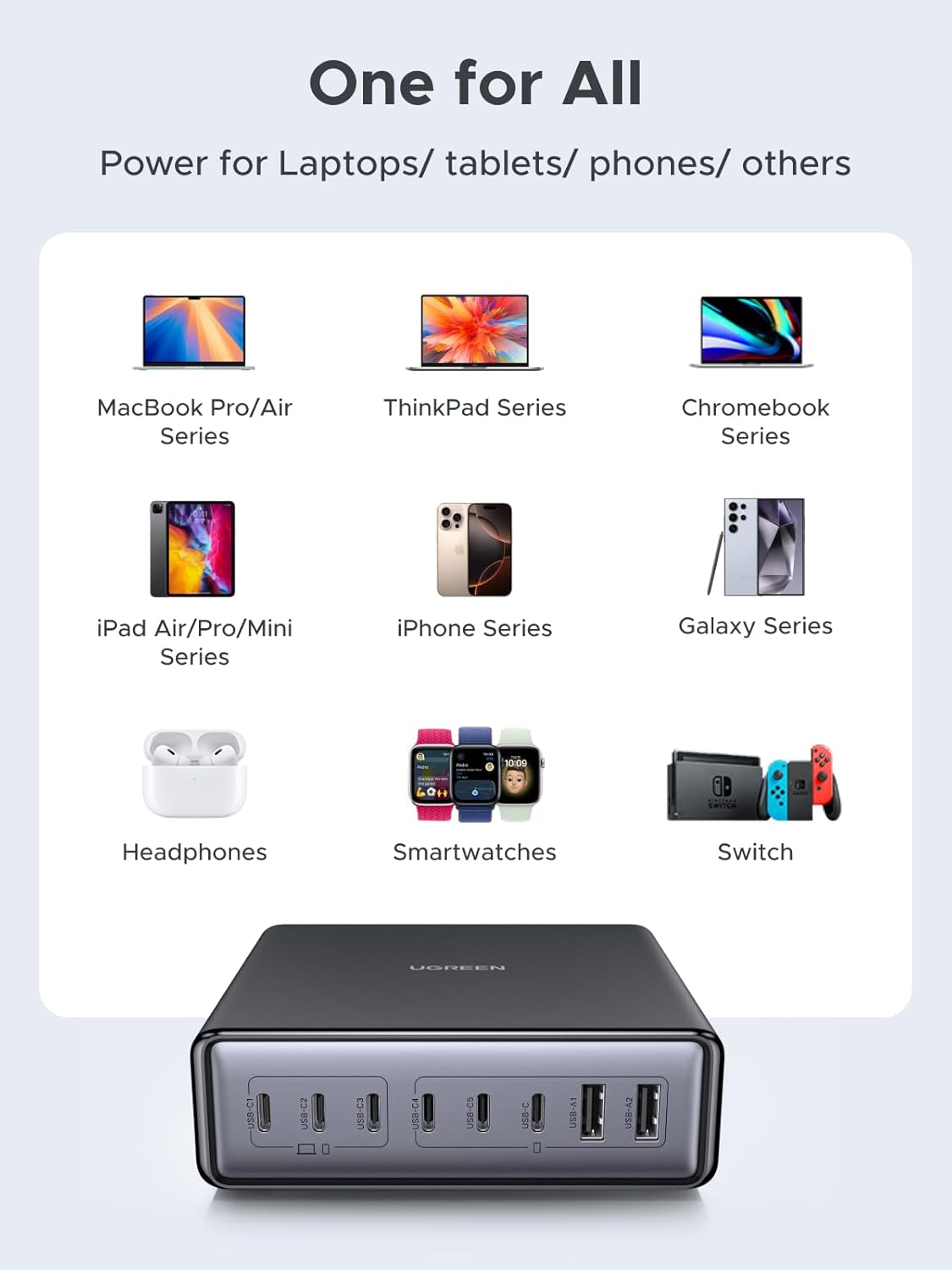 Thumbnail 5 de UGREEN Nexode 200W 8-Port USB-C Charging Station